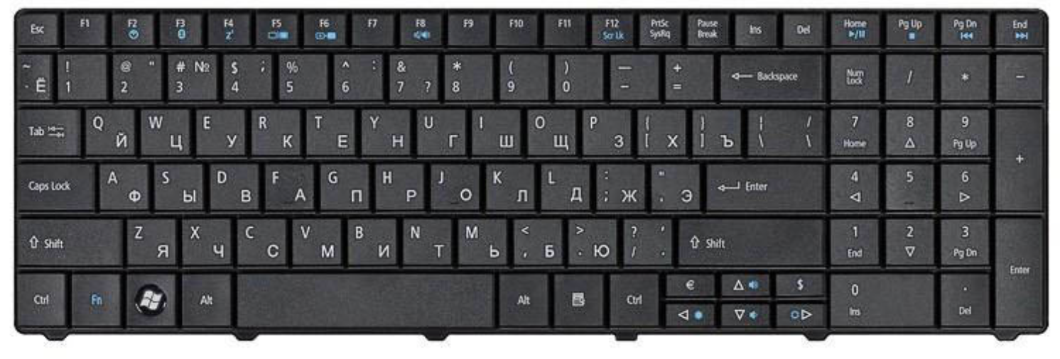 Клавиатура Acer TravelMate 5740Z версия 2, OEM