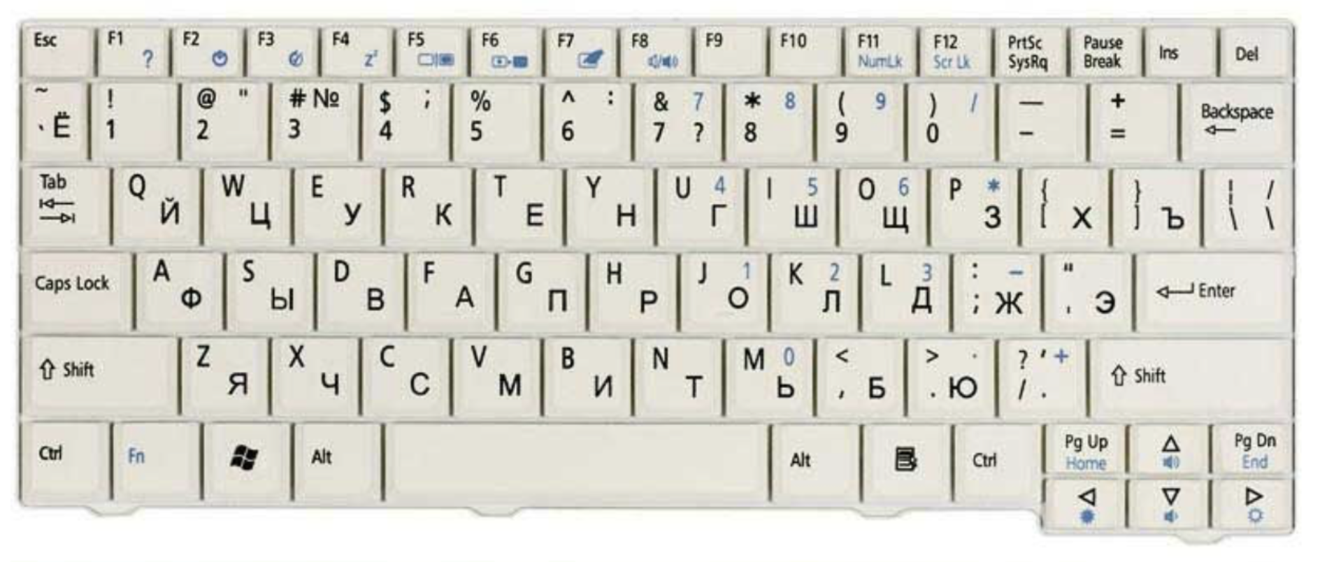 Клавиатура Acer Aspire One P531 белая, OEM